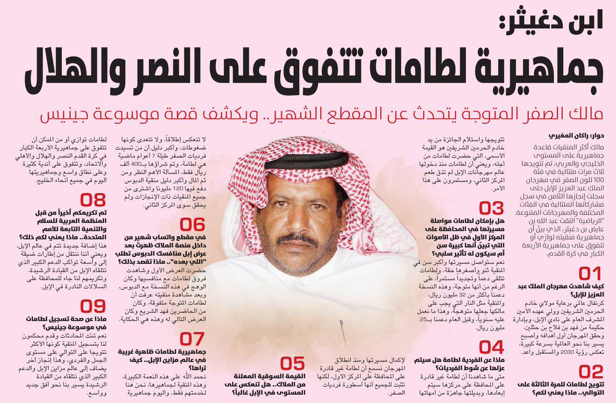 مقال صحفي عن جماهيرية لطامات وتفوقها على الأندية الكبرى
